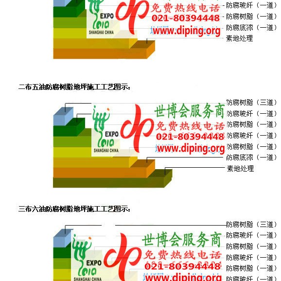 鹤壁防腐树脂地坪(含玻纤布),防腐蚀地坪，环氧防腐玻纤布地坪产品图2