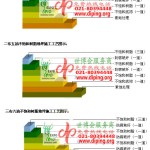 鹤壁不饱和树脂地坪，不饱和树脂防腐地坪,防腐蚀地坪施工厂家-缩略图2