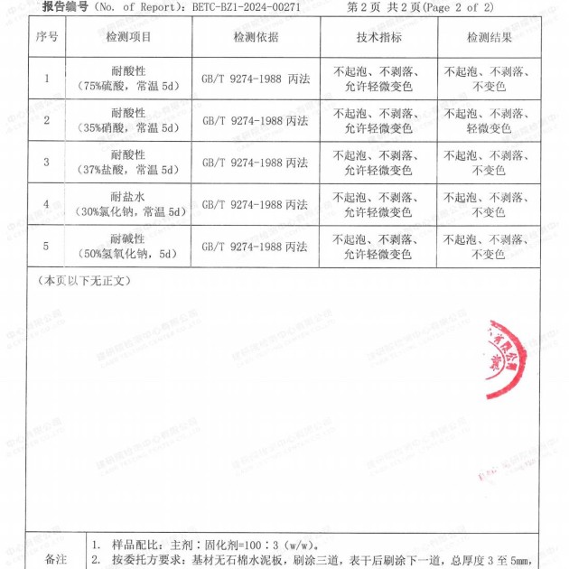 鹤壁重防腐地坪,鹤壁超强耐腐蚀涂料产品图4